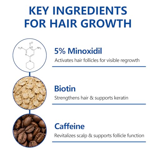 5 Minoxidil Hair Growth Cream Treatment for Men and Women 3 5oz - image 4