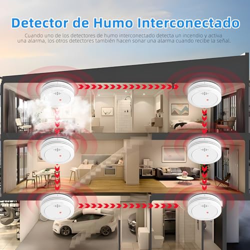 Miniatura 3 de Detector De Humo Con Soporte Magnético, 10 Años Alarma Contra Incendios En Red Con Batería Cr123a Reemplazable, Alarma De 85 Db, Silenciamiento, Advertencia De Batería Baja, 1 Unidad