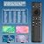 Rechargeable Voice Remote for Samsung Smart TV Remote, BN59-01432A Remote Replacement for Samsung OLED Neo QLED Crystal UHD Frame Solar 4K 8K Smart TVs VG-TM2360E