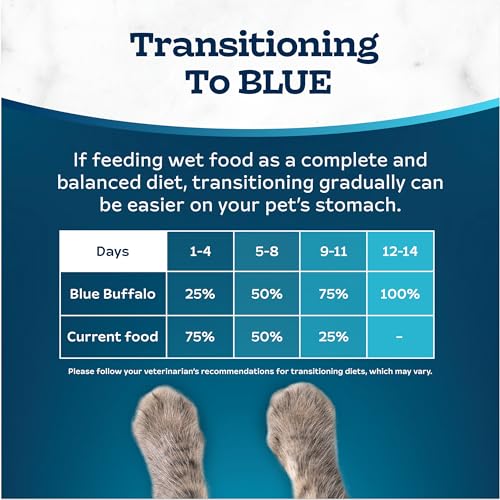 Image of Blue Buffalo Tastefuls Natural Wet Cat Food Cans, Pate Style, Ocean Fish and Tuna Entree 3-oz Cans (Pack of 4)