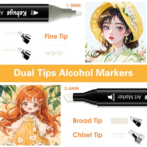 Markers For Blending