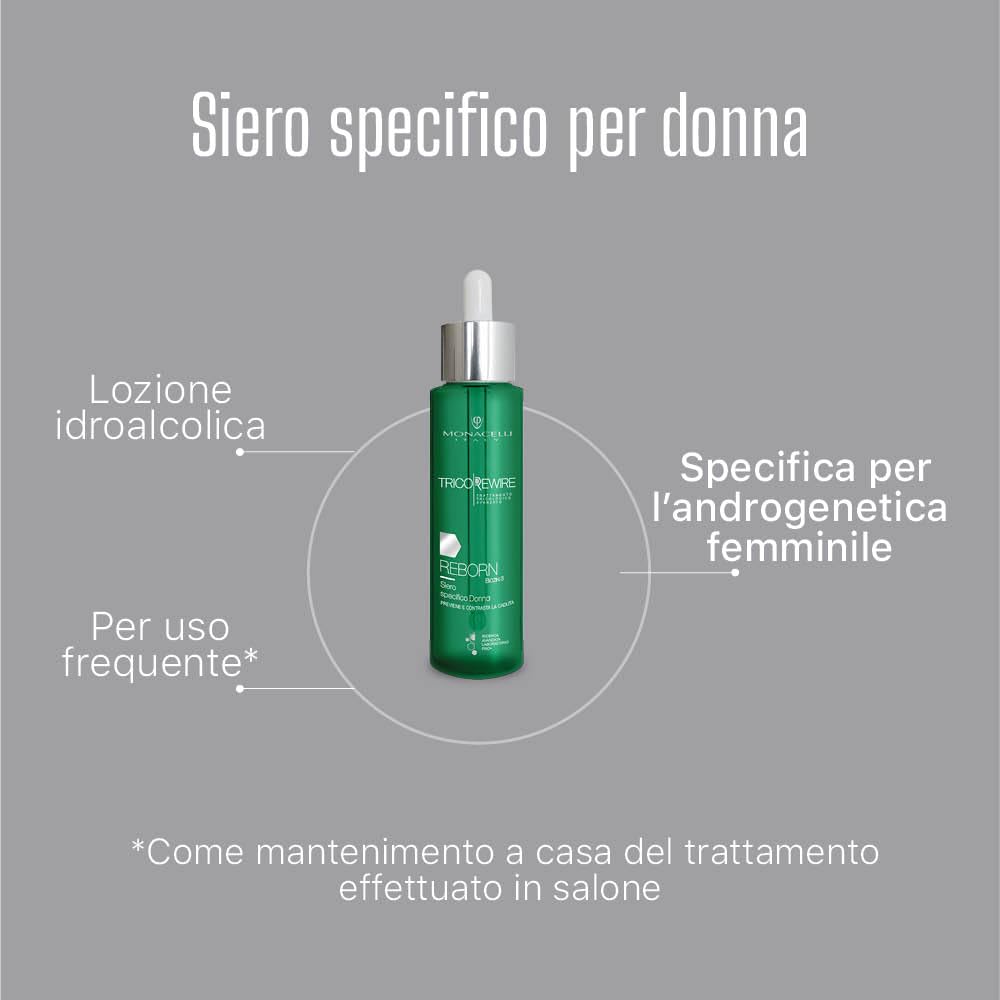 Monacelli Tricorewire Reforce Serum specjalnie dla mężczyzn 100 ml zapobiega wypadaniu włosów i zapobiega wypadaniu włosów