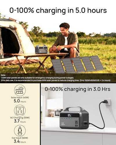 Portable Power Station 300W (600W Surge) with 40W Solar Panel, 192Wh Solar Generator with LiFePO4 Battery, 5.5 lb Power Bank for Laptop and Emergency Backup - Image 5