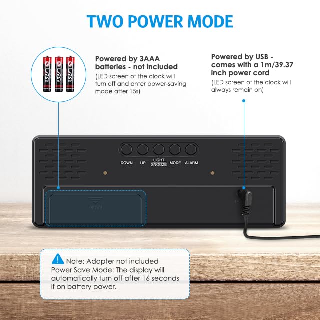 Image of AMIR Digital Alarm Clock, LED Clock for Bedroom, Electronic Desktop Clock with Temperature Display, Adjustable Brightness, Voice Control, 12 /24H, 6.3 inch Large Display for Home, Bedroom, Office | Temperature Display, Voice Control, Dimmable Brightness, 12 /24H Electronic Desktop Clock for Home & Office