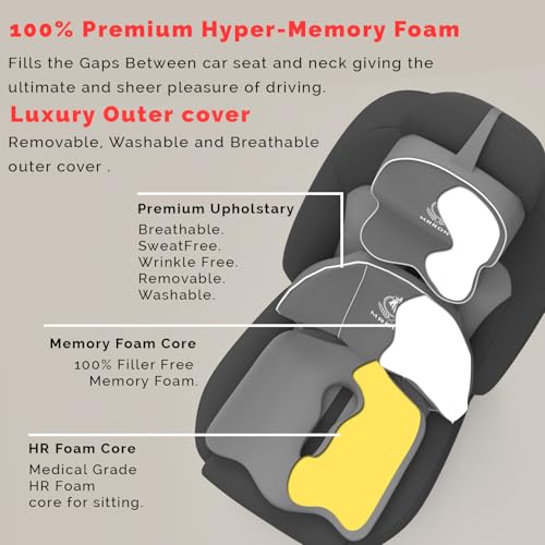 Image of MRRON Memory Foam Car Seat Cushion Combo - Backrest, Coccyx Cushion & Neckrest - Orthopedic Support for Back, Tailbone, Sciatica & Neck Pain - Ergonomic Comfort for Car, Office. (Grey, Spine Support)