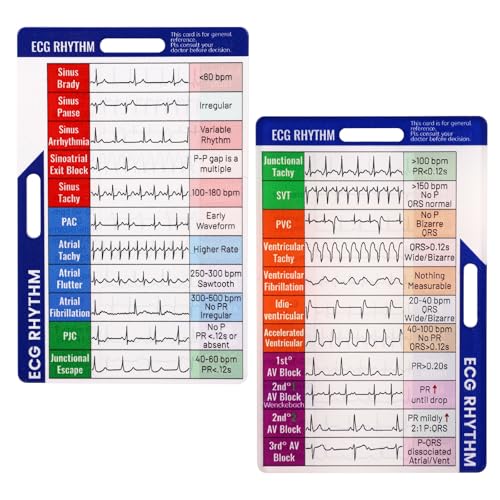 Ausweiskarte zur Interpretation Des Herzrhythmus, Acryl-Rhythmus-Spickzettel Wasserfest Taschenformat Vertikales Layout Rettungssanitäterzubehör für Krankenschwestern und Ärzte