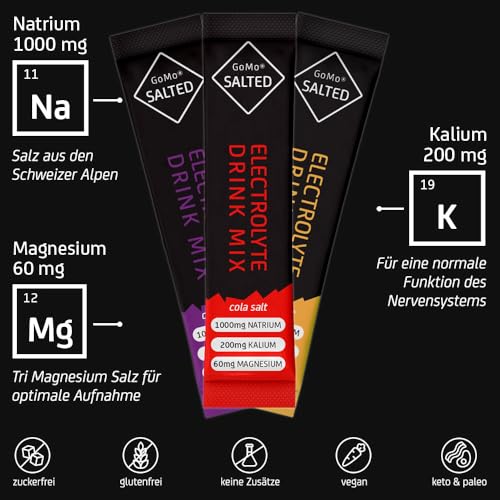 GoMo SALTED Hydration Aid | Zuckerfreie, kalorienarme Elektrolyte | Schnellere Wasseraufnahme & Hydration | 30 Portionen mit Schweizer Alpensalz I (30, Mixed)