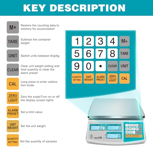 Image of Counting Scale 15kg /33lb x 0.1g for Small Parts, Coins, Pieces, Tickets | (lb /oz /g /kg), Industrial, High Precision, Dual Power Supply, with Battery