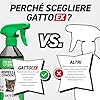 RepellShield® Spray Repellente per Gatti Naturale - 500 ml - Non Macchia - Tessuti, Divani, Giardino - Disabituante Gatti Esterno e Interno, AntiGraffio, Anti-marcatura