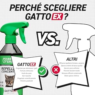 RepellShield® Spray Repellente per Gatti Naturale - 500 ml - Non Macchia - Tessuti, Divani, Giardino - Disabituante Gatti Esterno e Interno, AntiGraffio, Anti-marcatura