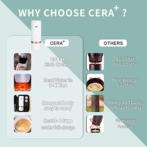 Cera+ Portable Electric Coffee Maker, Rechargeable Mini Battery Espresso Machine With Heating Function, 20 Bar, Compatible With Ns Pods & Ground Coffee For Travel, Camping, Office, Home (White)… #TOP2