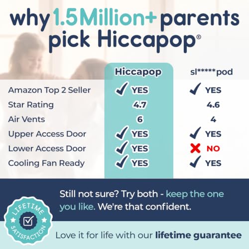 Image of Hiccapop Daydreamer Blackout Tent for Pack and Play, Original Patented 2-Door Sleep Pod for Kids & Babies, Blocks 98% of Light for Better Sleep Anywhere, Black