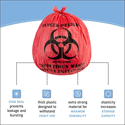 Biohazard Waste Bags 10-Gallon 24X24 Red Hazardous Trash Can Liners – Medical Grade No Leak Bags - Biohazard Symbol For Safe Infectious Waste Disposal. Great For Lab Containers, Swabs, Pads, Gloves (100 Pack) #TOP2