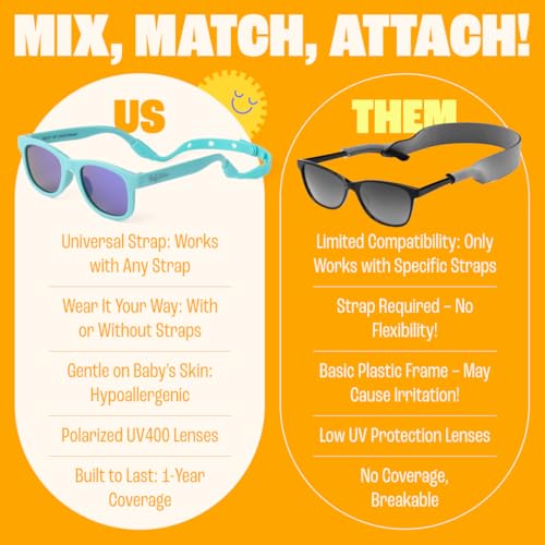 La Mejor Lista de Gafas de sol para Bebé - solo los mejores. 19 Imagen adicional