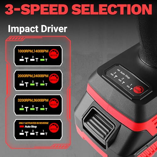 DEKOPRO 20V Brushless Drill & Impact Driver Set