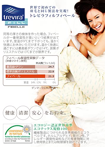 Amazon｜Danfill フィベール掛布団 セミダブル JQA131｜掛けふとん