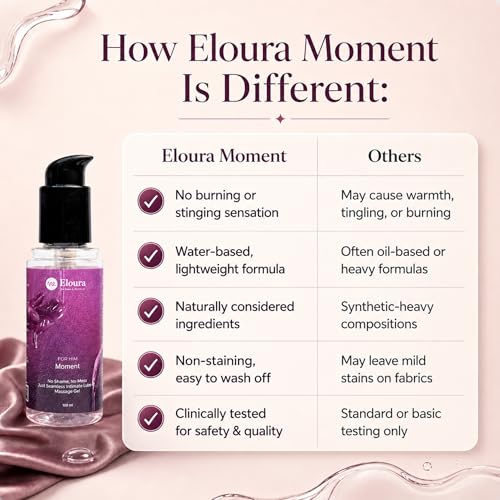 Image of Moment Water Based Lube for Men - 100ml, Pack of 2 | Fertility Friendly Lubricant Gel | pH Balanced, Non-Sticky & Stain Free | Silicone & Paraben-Free | Dermatologically Tested Lubricant Gel
