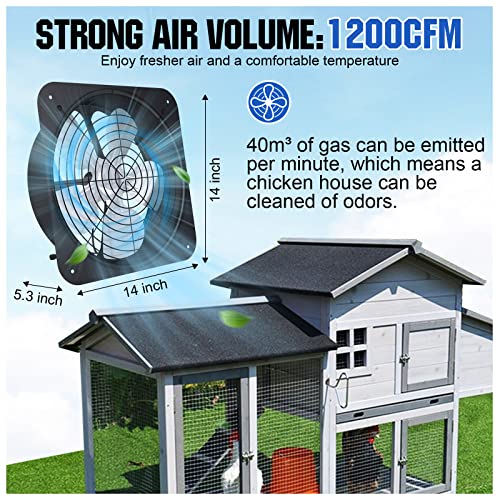 Eco-Worthy FBA_L07FM30-SV25-1 25W Solar Powered Attic Ventilator Gable Roof Vent Fan thumb #1