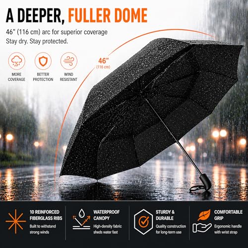 Image of PROSTORM Windproof Vented Travel Umbrella - Automatic Open & Close - Strong, Wind Resistant, Pro Storm, Small, Compact, Mini, Folding & Portable - Backpack, Car, Purse, Umbrellas for Rain, Men & Women