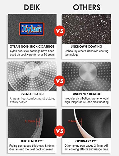 Deik Non Stick Pans for Cooking ,Nonstick Frying Pan with Xylan Safe Surface,Lightweight Induction Skillet for Home,Dishwasher Safe,PFOA free (12 Inch)-Black