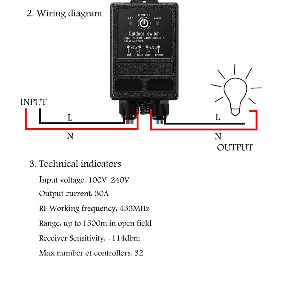 Interrupteur a telecommande RF robuste de qualité supérieure - 2