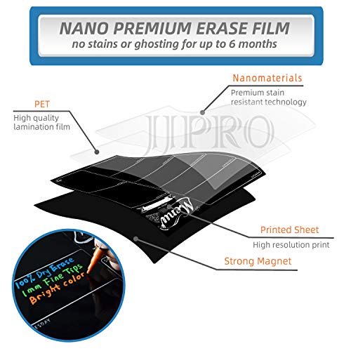 Magnetic Menu Board For Fridge With Neon Bright Liquid Chalk Markers - Weekly Meal Planner With Grocery List And Notepad Chalkboard Set For Kitchen Refrigerator - Premium Dry Erase Magnetic Blackboard #TOP2