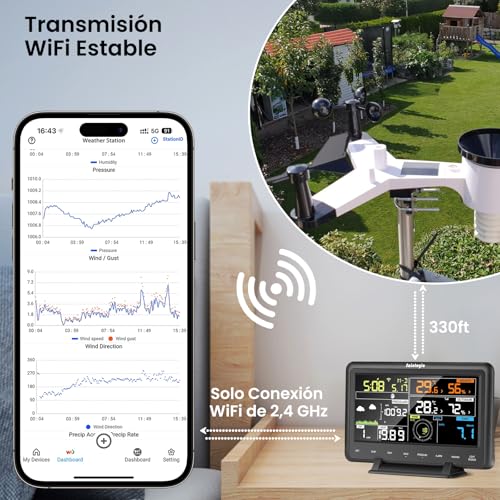 variante de imágen de producto