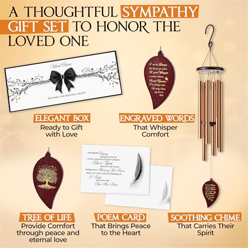 Image of 32 Inch Memorial Wind Chimes Outdoor, Sympathy Gifts for Loss of Loved One, Memorial Gifts for Loss of Mom, Sympathy Wind Chimes for Mother, Father, Brother, Sister