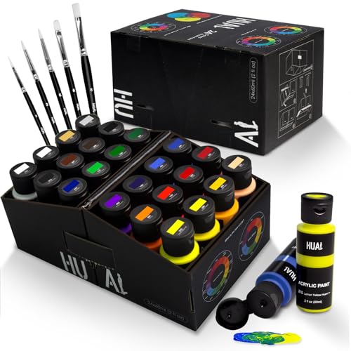 Find The Best Paint For Model Kits Reviews & Comparison Katynel