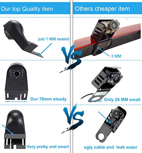 Achteruitrijcamera met 3e Remlicht en 7" LCD Monitor voor MB Vito/Viano W639 - Image 7