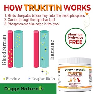 Trukitin Chitosin Based Mostly Phosphate Binder for Cats  Canines  All Pure Human Grade Elements for Renal Help Complement with Calcium Carbonate Oral Powder made in Usa  Cucciolini Doodles Trukitin chitosin based mostly phosphate binder for cats  canines  all pure human grade elements for renal help complement with calcium carbonate oral powder made in u S A   cucciolini doodles