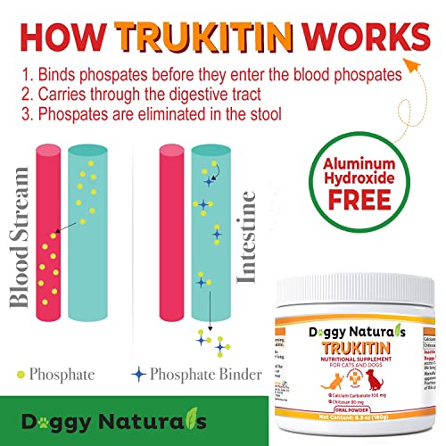 Trukitin Chitosin Based Mostly Phosphate Binder for Cats  Canines  All Pure Human Grade Elements for Renal Help Complement with Calcium Carbonate Oral Powder made in Usa  Cucciolini Doodles Trukitin chitosin based mostly phosphate binder for cats  canines  all pure human grade elements for renal help complement with calcium carbonate oral powder made in u S A   cucciolini doodles