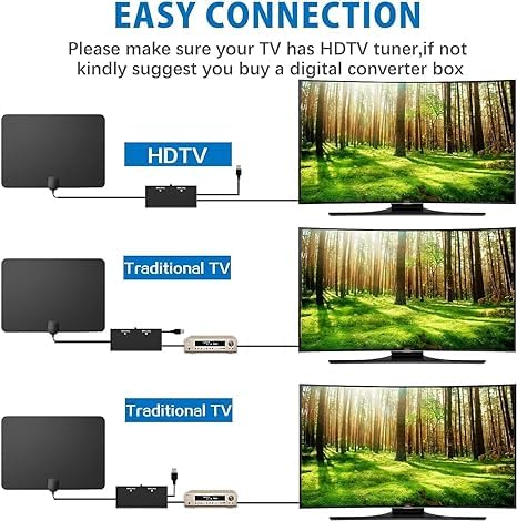 TV Antenna, TV Antenna Indoor, HD TV Antenna for Smart TV and Old TV,TV Antenna for Local Channels,Support 4K 1080p with Signal Booster Antenna TV Digital HD Indoor, 18FT Coax HDTV Cable - Thumbnail 2