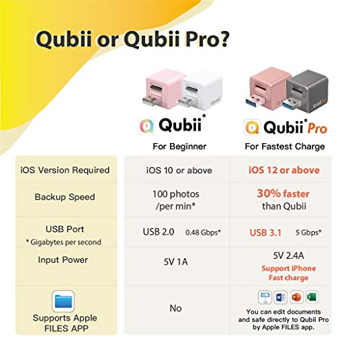 Qubii Pro Photo Storage Device for iPhone & iPad, Auto Backup Photos & Videos, Photo Stick for iPhone, Digital Photos Organizer【microSD Card Not Included】- Rose Gold - Thumbnail 4