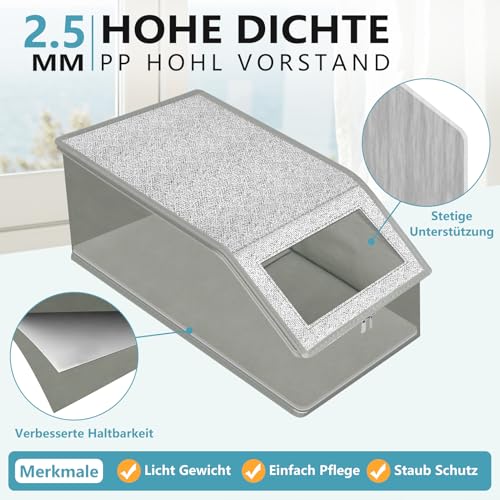 YHANEC 2er-Set Hut aufbewahrungsbox für Baseballkappen&Hüte, Klare Hut-Organizer mit klarem Fenster,Stapelbare Kappenhalter mit doppeltem Reißverschluss für Schrank und Regal