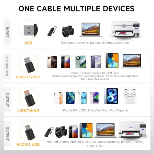 Image of Verilux 3 in 1 USB to Type C Cable, PD 100W Multi USB A /C to USB C /Light-ning /Micro USB Cable, 3.6FT Retractable Car Charger Type C Cable for iPhone 16 /15 /14, Galaxy S24 /S23, Android, Laptop