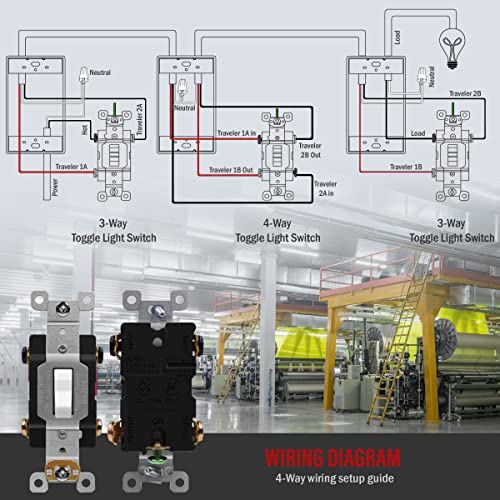 Enerlites 20 Amp Toggle Light Switch, 4-Way, 20A 120/277V, Grounding Screw, Heavy Duty Commercial Grade, Ul Listed, 84201-W, White #TOP6