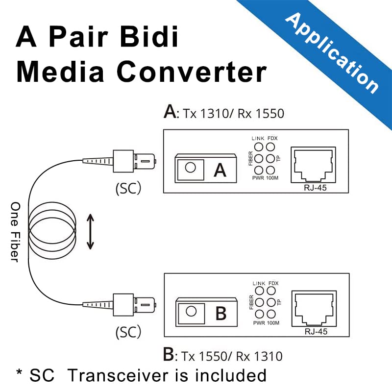 Image of 10Gtek a Pair of Fast Ethernet Media Converters, 10 /100Mbps Bi-Directional Single-Mode SC Fiber, up to 20km, 10 /100Base-TX to 100Base-FX