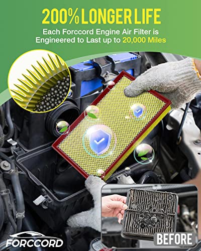 Image of 2-Pack Engine Air Filters for Silverado 2500HD /3500HD 2020-26 6.6L Duramax