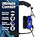 Aviation Headset for Pilots, Mono and Stereo Compatibilit, Headphone Twin Plugs,24 db PNR Noise Reduction Adjustable Headband for PPL Student Pilots Flight Passengers-Blue