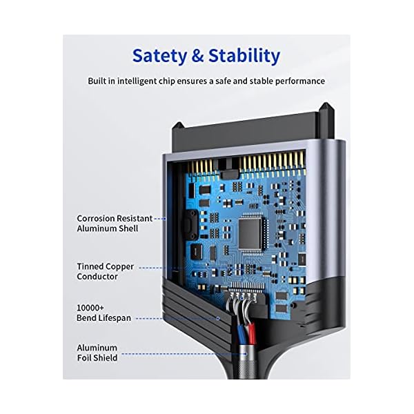 JSAUX USB 3.0 auf SATA Adapter, USB 3.0 zu 2,5 Zoll Festplatten/SSD Nylon SATA Kabel Adapter [Unterstützt UASP SATA III] Kompatibel mit Windows, MacOS, ChromeOS, Linux-(Grau) – Bild 8