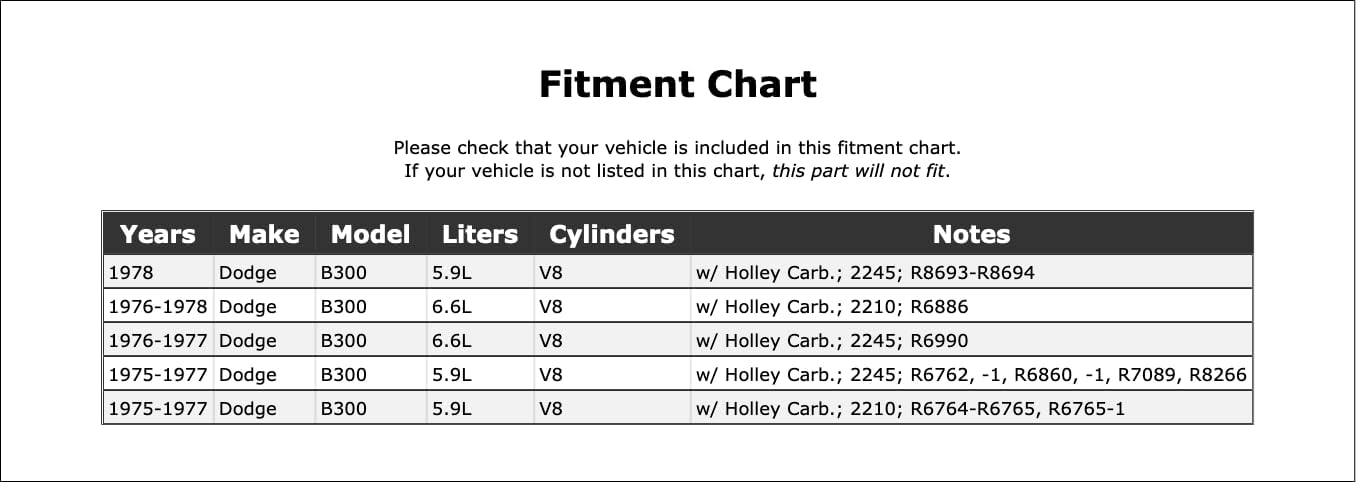 Carburetor Choke Pull-Off Compatible With Dodge B300 1978 1977 1976 1975 P-1486406