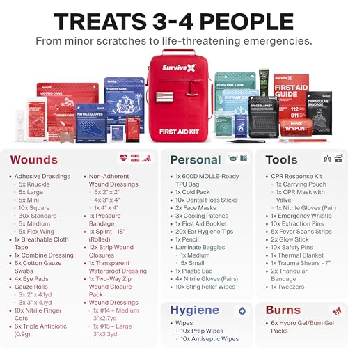 SurviveX Waterproof First Aid Kit, Emergency Kit for 3-4 People - Image 5