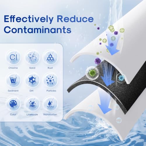 Image of ICEPURE 5 Micron 10 inch x 4.5 inch Whole House Water Filter Compatible with GE FXHTC, GXWH40L, RFC-BBSA, W50PEHD, GXWH35F, GNWH38S, Dupont WFHD13001, R50-BB, Pack of 1