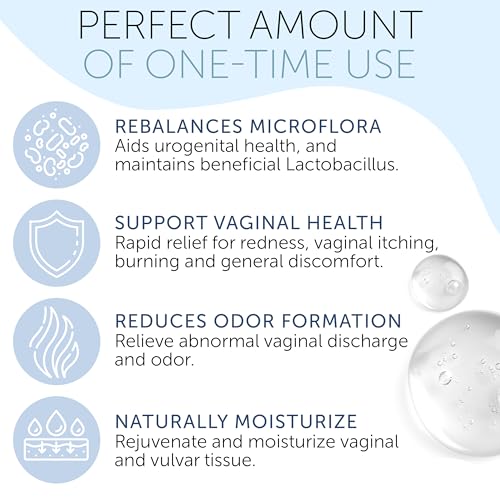 Terramed Just Think Comfort Terramed Vaginal Probiotic Gel | Feminine Ph Balance Intimate Wash | Bv And Yeast Infection Treatment For Women thumb #4
