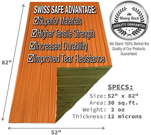 Swiss Safe Emergency Thermal Blankets