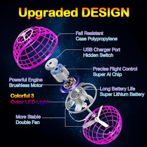 Flying Orb Ball Toy - 2023 Upgraded Magic Flying Orb Toy with LED Light 360°Rotating, Boomerang Flying Space Ball Toys Indoor Outdoor Fun Games, for Boys Girls Adults(Blue) - Thumbnail 5
