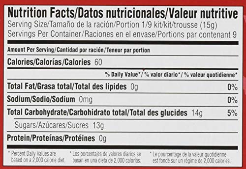 Gingerbread Decorating Candy Set,5Oz #TOP7