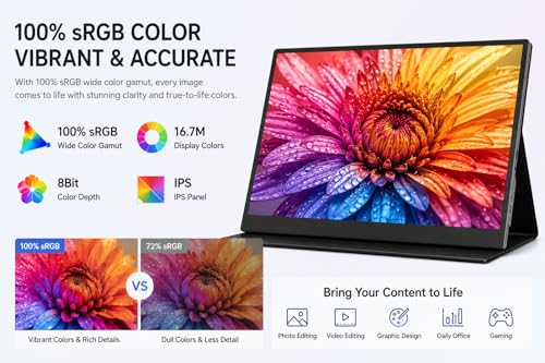 Image of Portable Monitor | 13.3-inch, 60Hz, 100% sRGB, FHD 4K, Compatible with PS4, PS3, Xbox One, Switch, Laptops, and Other Devicesortable monitor