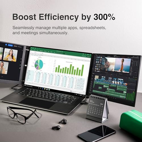 Image of Trio 3 Pro 14.1 inch Mobile Pixels Portable Laptop Monitor(2026 Version), 1400p QHD Triple Monitor with Built-in Kickstand, One USB-C Cable Setup Laptop Screen Extender(Optional Magnets), Windows /macOS
